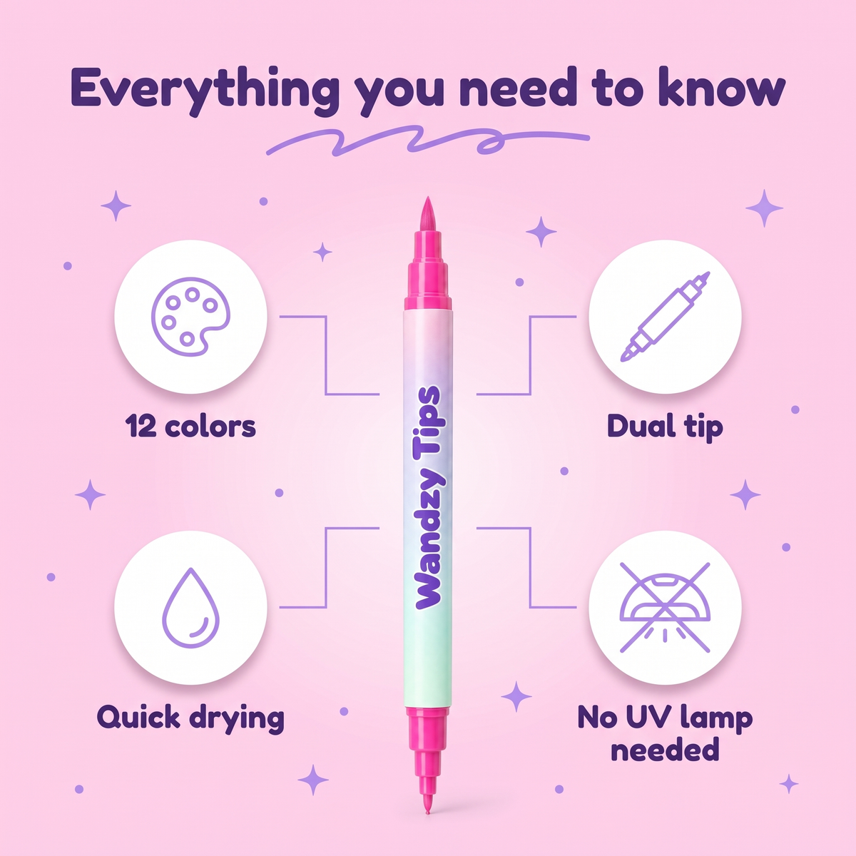Wandzy Nail Markers